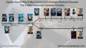 X-Men Cinematic Universe Timelines